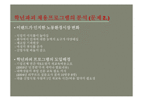 [인사관리] 이랜드 채용제도-15