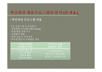 [인사관리] 이랜드 채용제도-16