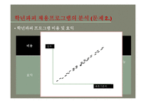 [인사관리] 이랜드 채용제도-17