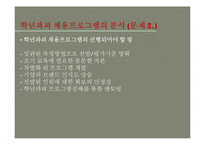 [인사관리] 이랜드 채용제도-18