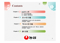[글로벌마케팅] 농심 라면의 해외진출전략 -인도 & 멕시코 진출-2