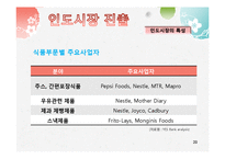 [글로벌마케팅] 농심 라면의 해외진출전략 -인도 & 멕시코 진출-20
