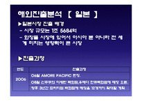 [국제경영] 아모레퍼시픽의 해외진출-12