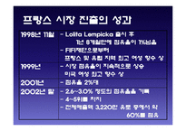 [국제경영] 아모레퍼시픽의 해외진출-20