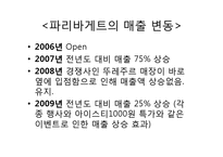 [식음료경영] 파리크라상의 cost control 파리바게뜨-10