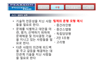 효과적인 팀제, 성공요인 및 사례분석-12