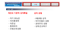 효과적인 팀제, 성공요인 및 사례분석-13