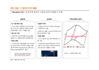 정보재를 통해 본 MS의 과거와 전망 -PC와 스마트폰 OS 시장을 중심으로-4