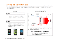 정보재를 통해 본 MS의 과거와 전망 -PC와 스마트폰 OS 시장을 중심으로-9