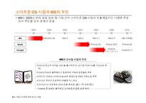 정보재를 통해 본 MS의 과거와 전망 -PC와 스마트폰 OS 시장을 중심으로-11