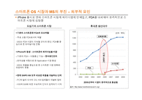 정보재를 통해 본 MS의 과거와 전망 -PC와 스마트폰 OS 시장을 중심으로-12