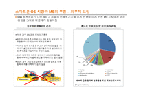정보재를 통해 본 MS의 과거와 전망 -PC와 스마트폰 OS 시장을 중심으로-13