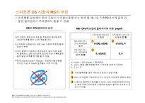 정보재를 통해 본 MS의 과거와 전망 -PC와 스마트폰 OS 시장을 중심으로-14
