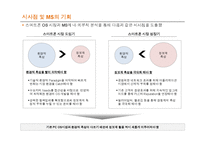 정보재를 통해 본 MS의 과거와 전망 -PC와 스마트폰 OS 시장을 중심으로-18