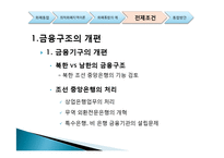 남북한 화폐통합-13