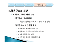 남북한 화폐통합-14