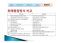 남북한 화폐통합-16