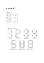 [전기전자기초실험] 4층 elevator controller 설계-8