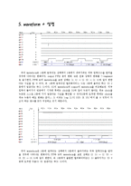 [전기전자기초실험] 4층 elevator controller 설계-10