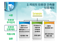 친환경 건축물 인증제-18