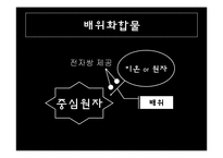 [무기화확실험] Cobalt Phenanthroline 착물의 합성과 반응-4