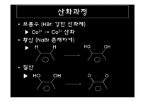 [무기화확실험] Cobalt Phenanthroline 착물의 합성과 반응-11