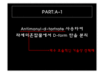 [무기화확실험] Cobalt Phenanthroline 착물의 합성과 반응-12