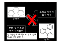 [무기화확실험] Cobalt Phenanthroline 착물의 합성과 반응-15