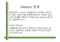 Gleevec(Imatinib) 레포트-18