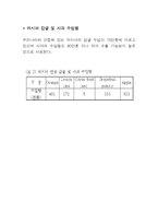 [농업발전론] 감귤산업의 발전 방향-9