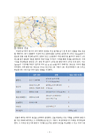 양돈 농장 경영 프로젝트-5