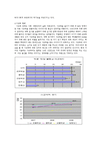 우리나라 입시제도와 교육-6