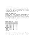 우리나라 입시제도와 교육-8