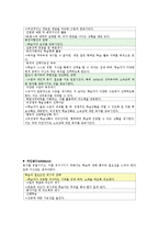 켈러 Keller의 ARCS 학습동기 설계이론-4