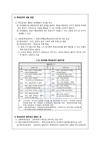 교육재정의 배분-10
