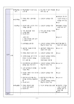 고등학교 1학년 국사 `고려 후기의 정치 변동` 학습지도안-10