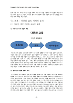한국 다문화 교육의 문제점-4