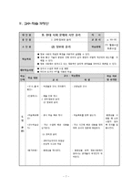 시민윤리과 `2. 과학,정보와 윤리` 수업지도안-7