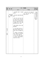 시민윤리과 `2. 과학,정보와 윤리` 수업지도안-8
