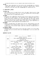 갈등이론 정리 레포트-3