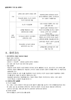 갈등이론 정리 레포트-4