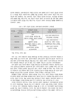 [교육사회학] 입학사정관제 찬성-8