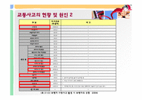유아를 위한 교통안전-9