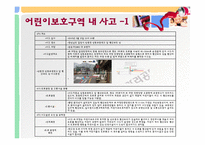 유아를 위한 교통안전-11