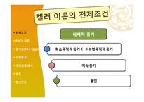 켈러 Keller의 ARCS 학습동기 설계이론-3