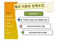 켈러 Keller의 ARCS 학습동기 설계이론-4