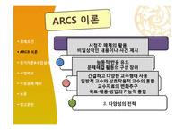 켈러 Keller의 ARCS 학습동기 설계이론-7