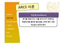 켈러 Keller의 ARCS 학습동기 설계이론-10