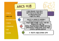켈러 Keller의 ARCS 학습동기 설계이론-11