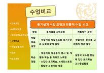 켈러 Keller의 ARCS 학습동기 설계이론-15